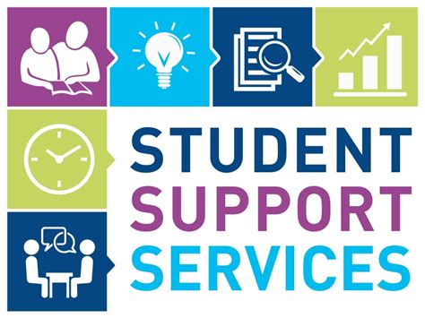 Student Support .